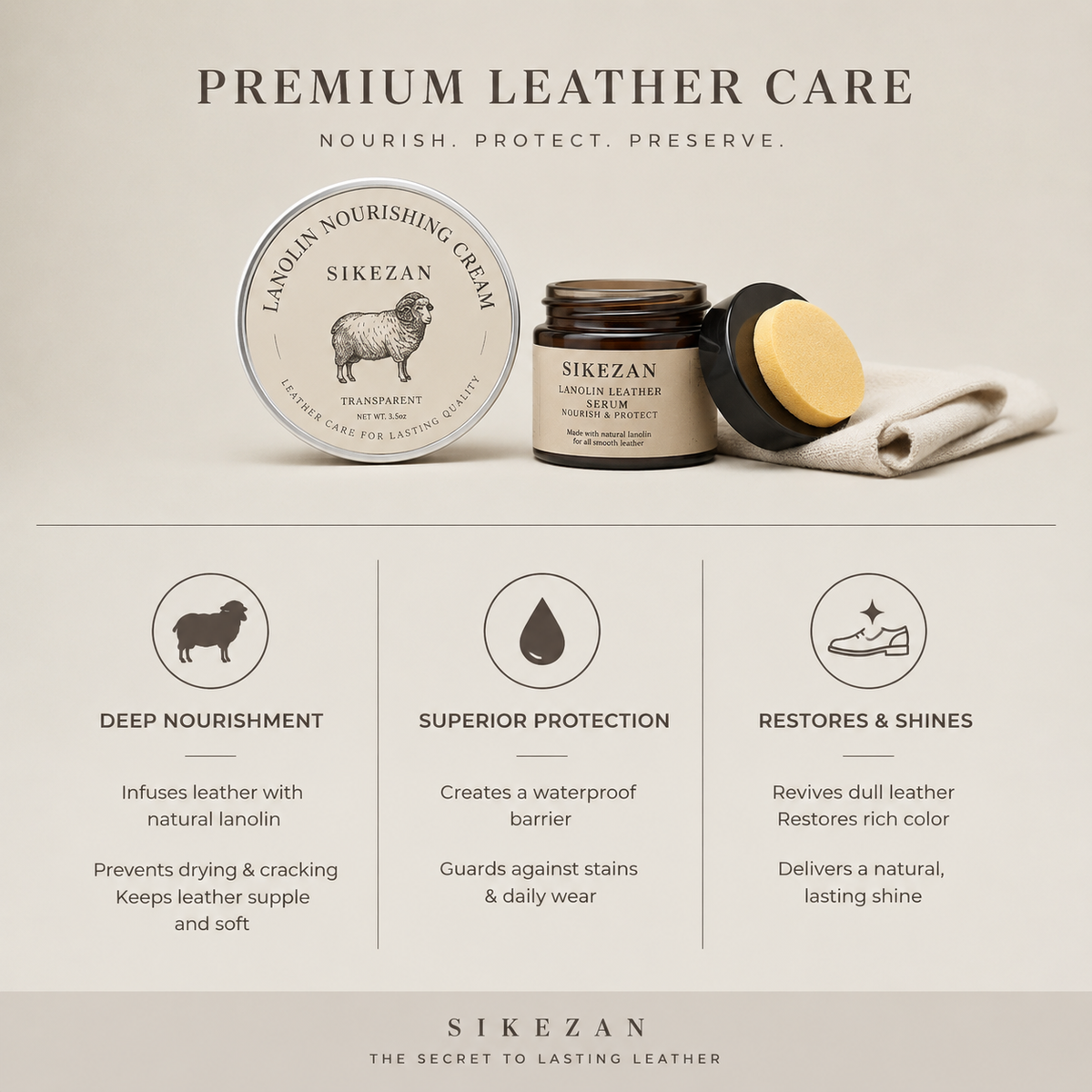 Professional Lanolin Leather Cream