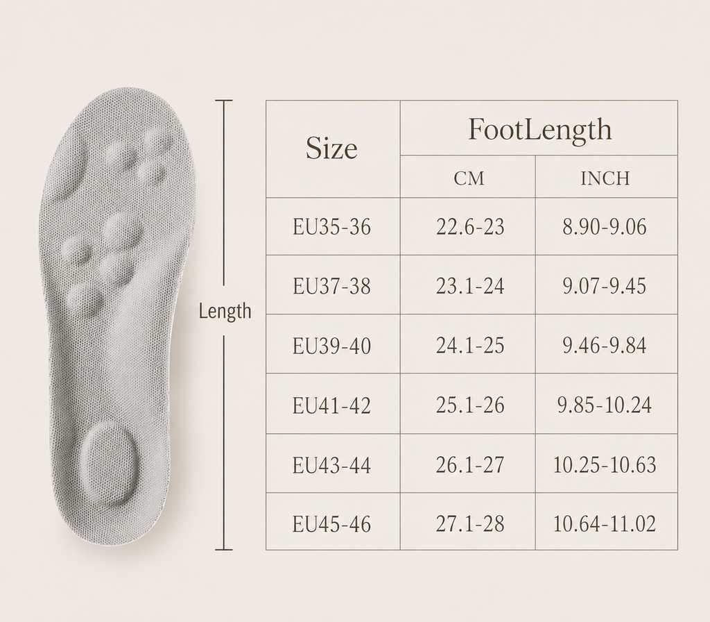 Cloud Comfort Insoles