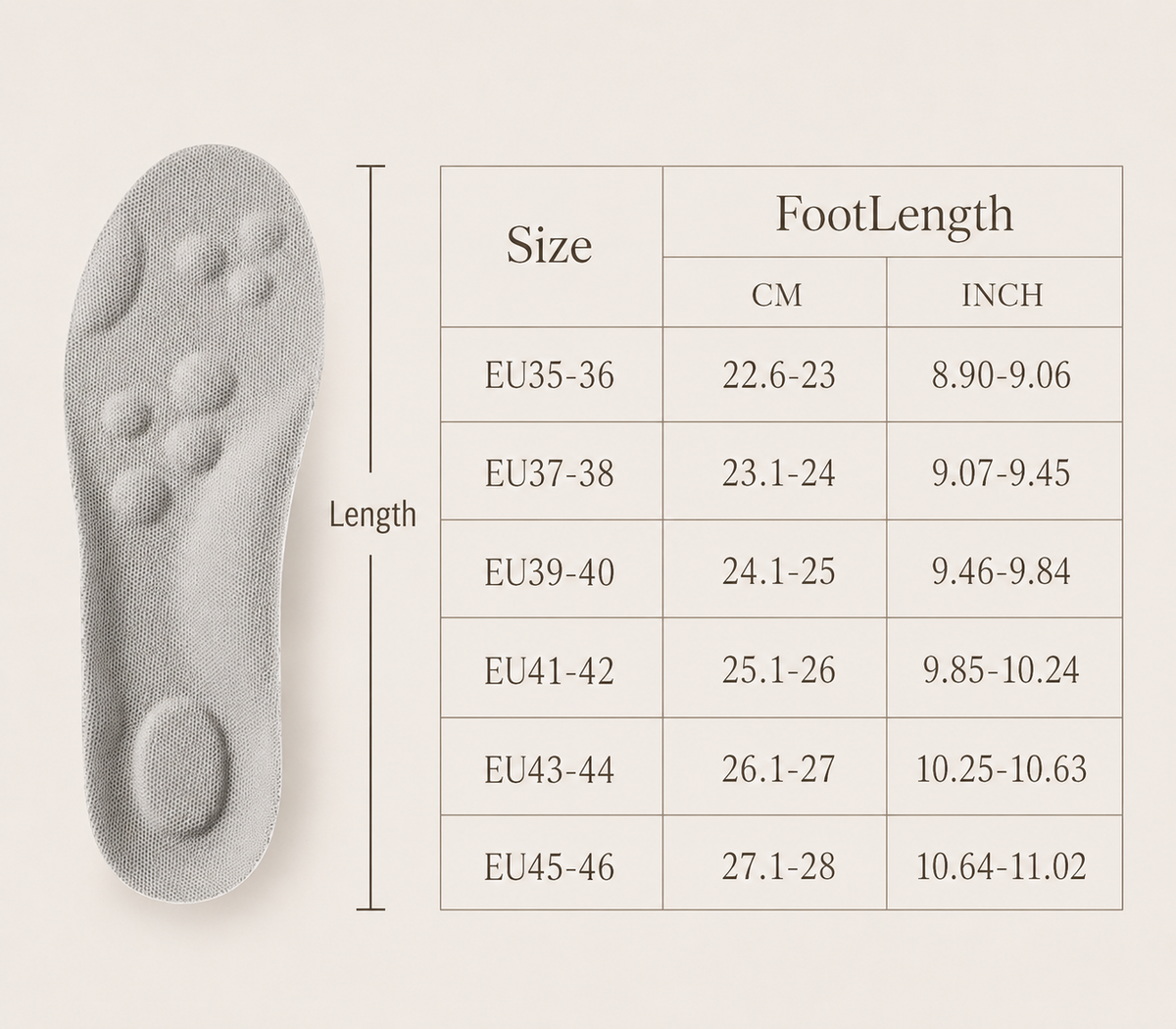 Cloud Comfort Insoles